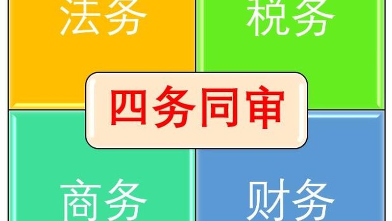 个体工商户汇算清缴退税流程详解